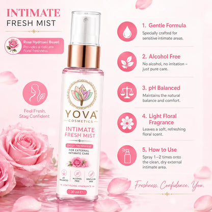 Intimate Fresh Mist – Alcohol-Free External Intimate Care Spray with Rose Hydrosol 30 ml